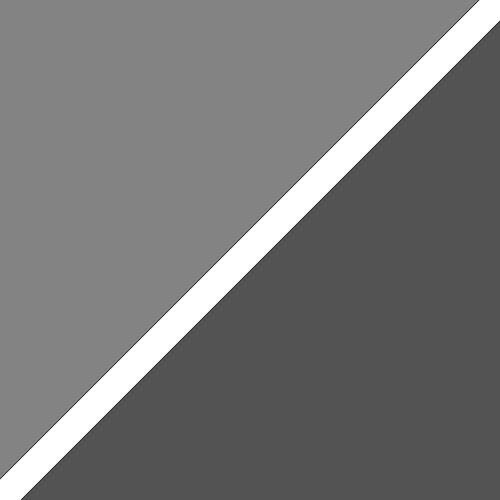 GRAGM